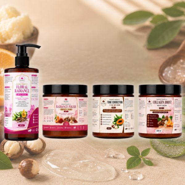 RADIANCE THERAPY KIT